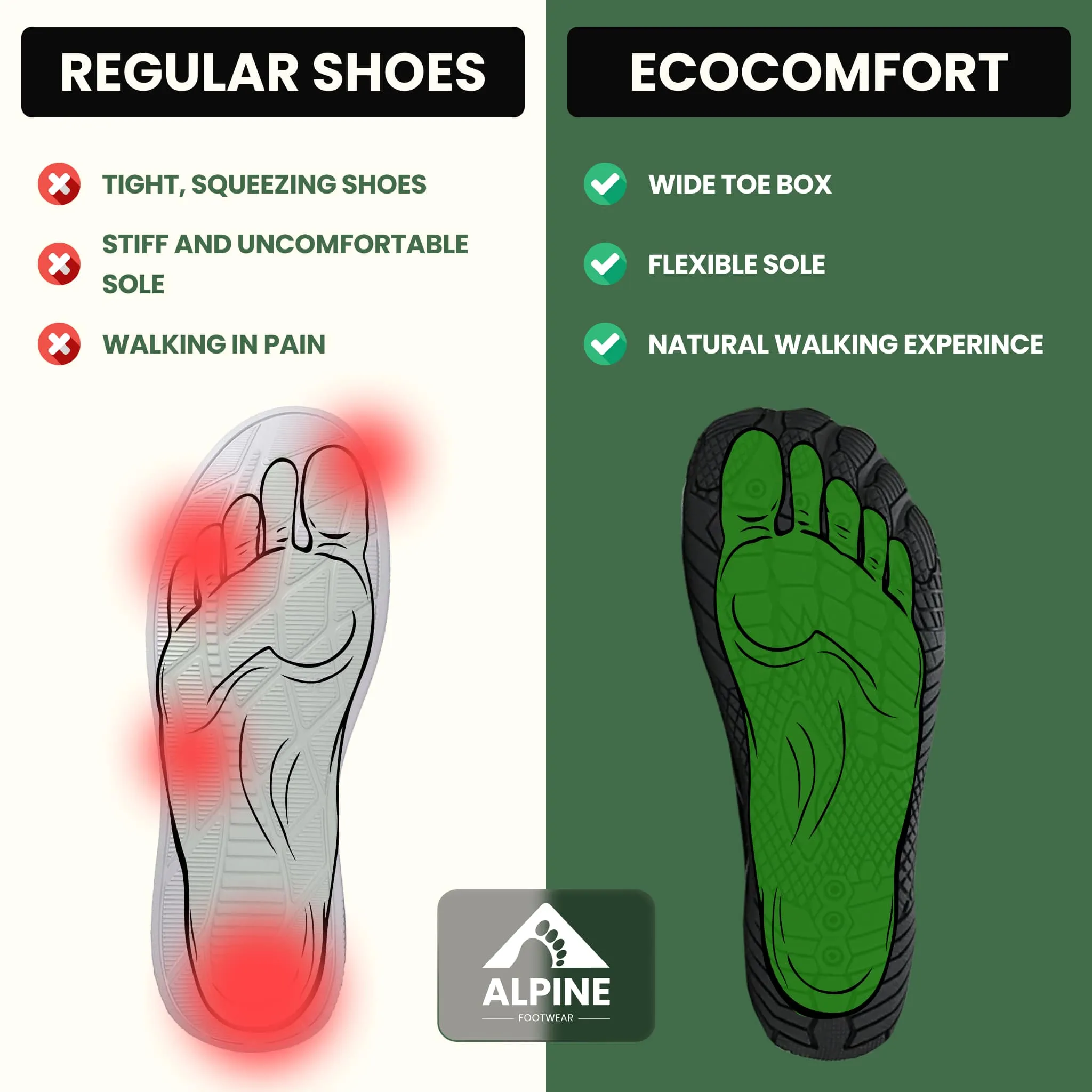 EcoComfort - Ultimate Wellness Barefoot Shoes